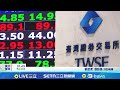 台灣經濟穩定