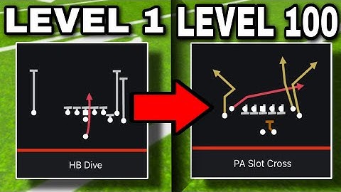 OVERPOWERED Madden Pass Plays From Level 1 to Level 100