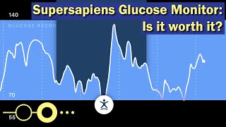Supersapiens Glucose Monitoring: Is it worth it? screenshot 2
