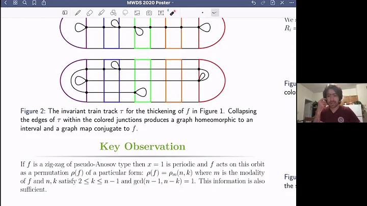 Creating pseudo-Anosovs from Expanding Interval Ma...