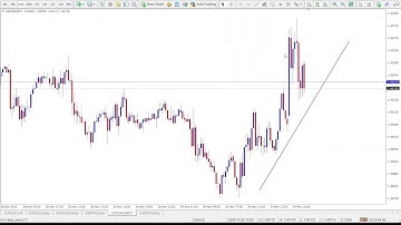 Scalping Hedging Strategy Explained – Protect Your Trades with Precision
