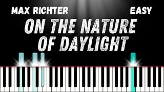 Download Lagu How To Play \ MP3