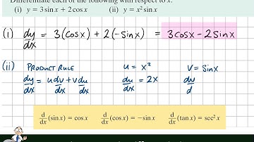 Differentiation 1 LCHL eg. 6.1 Trigonometric  Functions