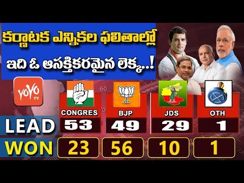 Karnataka Election Results 2018 - Difference Between BJP and Congress in Karnataka Poll | YOYO TV
