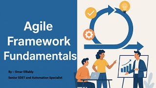 01 Agile Framework Fundamentals