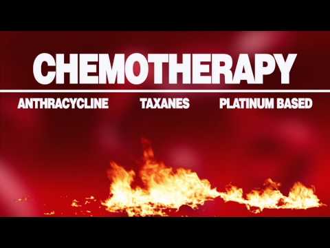 Image Sakit Sendi Selepas Chemotherapy