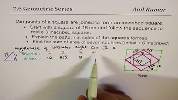 Geometric Series Sum of Area of 7 Squares Formed by joining midpoints | Grade 11 | IITJEE