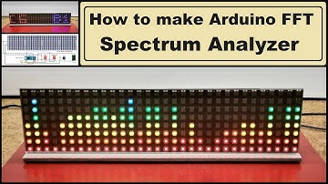 Arduino FFT Audio Spectrum analyzer on 8x32 color matrix WS2812B