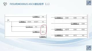163课 三菱 FX5U PLC - FX5U串行通信功能之MODBUS ASCII通信 Ⅶ