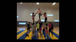 GIS Cheerleaders 2021-22 Slide Show