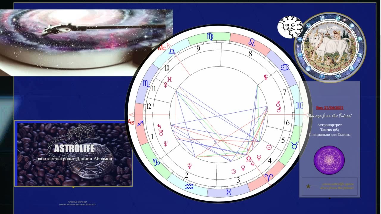 Даниил Астролог Новосибирск