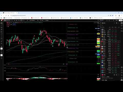 Video preview for Click Youtube channel link below to Subscribe: https://www.youtube.com/channel/UCruE6nggpVnCYclIPxATeVA/join