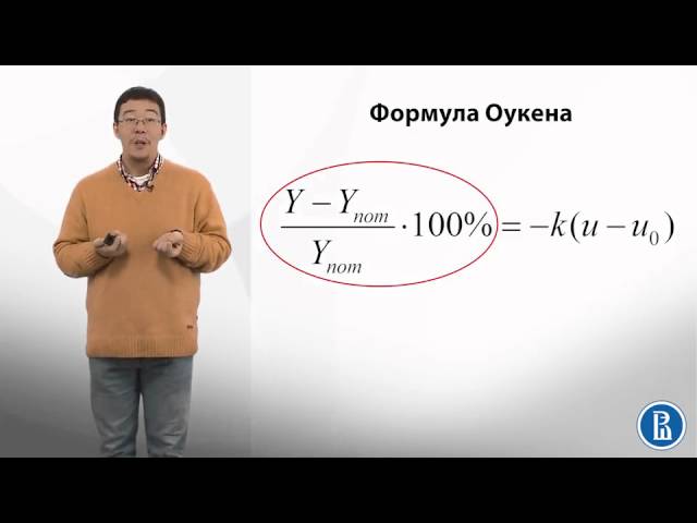 индекс ввп равен