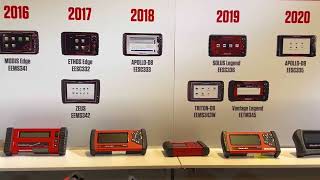 Snap-on Diagnostic Timeline - What have you owned?