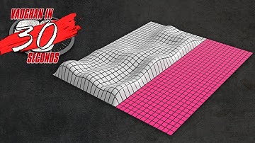 MODO | Sculpting: Lock Borders