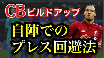 サッカービルドアップ センターバック自陣深く