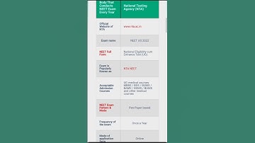 When will the Result of Neet 2022 be out? | Full Information | #biology #neet2022 #neet2023 #shorts