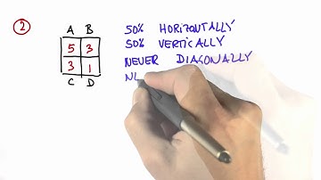 Motion Question - Artificial Intelligence for Robotics