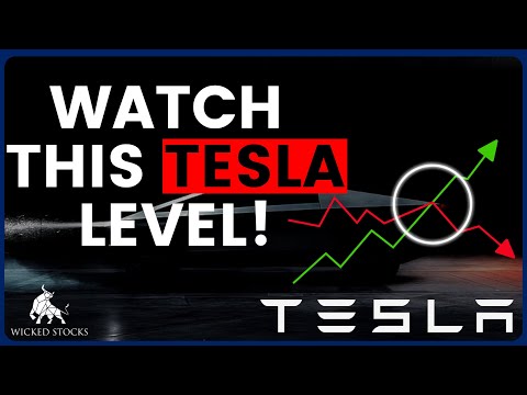 Video preview for Daily Tesla (TSLA) analysis with key levels, trends, and insights—can the bulls maintain momentum?