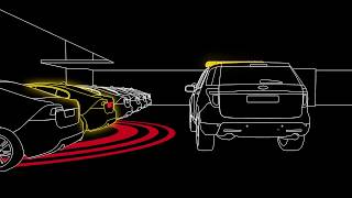 GLIDEPARCS by Premium Parking
