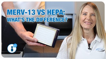 MERV-13 VS HEPA Filters: What