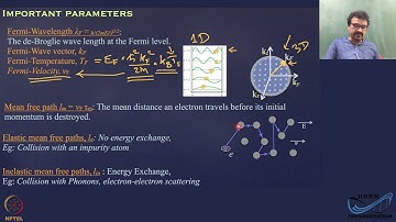 Quantum Transport Regimes