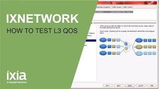 How to test L3 QoS with IxNetwork