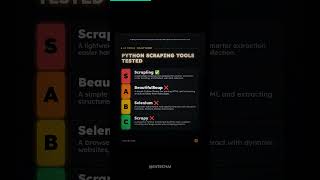 Fastest Web Scraping Tool? Scrapling vs Selenium!