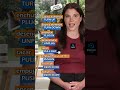 🔥Domina frases en inglés con pronunciación clara y natural 🗣️✨aprende rápido y sin complicaciones