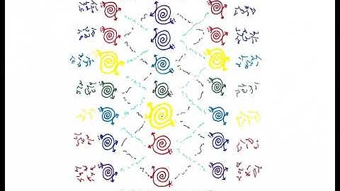 Light Language Activation: Balance and Sync All Chakras