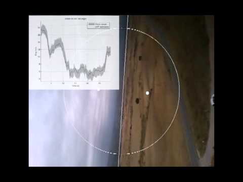 Estimating the roll angle of a drone by detecting the horizon