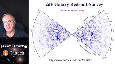 02 Module 9 1 2   Large Scale Structure  Basic Observations and Redshift Surveys II 13 27