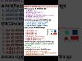 क्षेत्रमिति सूत्र |Mensuration Formula #viralvideo #formula