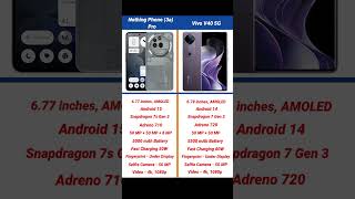 Nothing Phone 3a Pro vs Vivo v40 5G Comparison #shorts #short #nothingphone3apro #vivov40