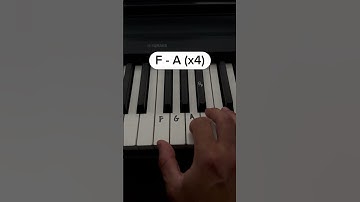 Thumbnail of The Scientist - Coldplay EASY Tutorial #piano #pianototurial #viral #easypiano #easytutorial