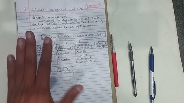 #CN_9.1 Network Management in Computer Network - Shiva Gyawali