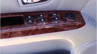2005 Kia SORENTO EX Used Cars Topeka KS