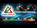 Orderflow Trading In Nifty With Market Profile