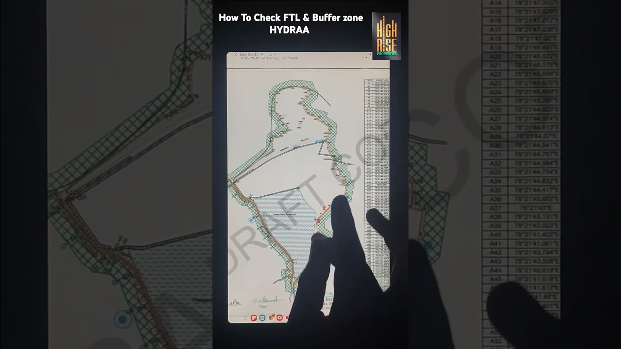 How To Check Buffer zone And FTL HYDRAA 