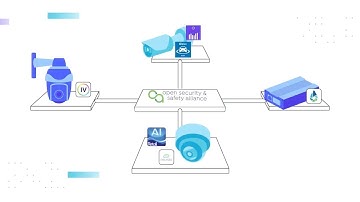 مقدمة عن سلسلة فيفوتك INSIGHT