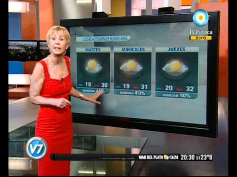 Visión Siete: Pronóstico para la CABA