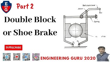 2| Double Block or Shoe Brake #brake #bme