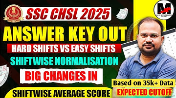 SSC CHSL 2025 | shiftwise average score & normalisation | hard vs easy shifts | expected cutoff