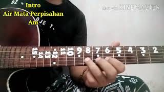 Tutorial Melodi Intro AIR MATA PERPISAHAN - Imam S Arifin - Termudah