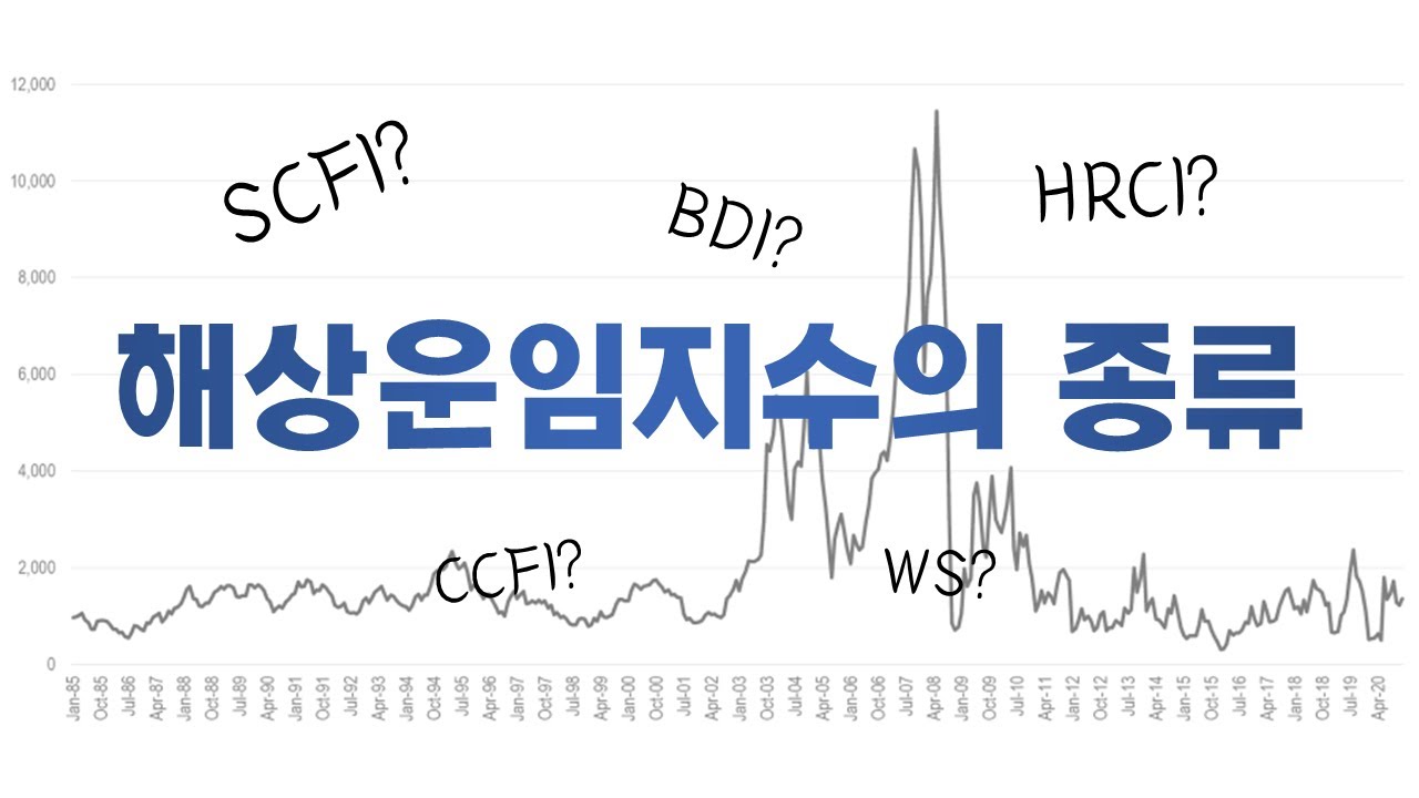 해상운임지수의 종류