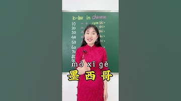 030. Country name in Chinese (part2) | #learn #pinyin #fyp #chinese #language #learning #study