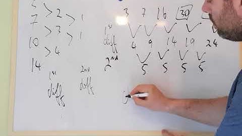 Introduction to Quadratic and Exponential Patterns