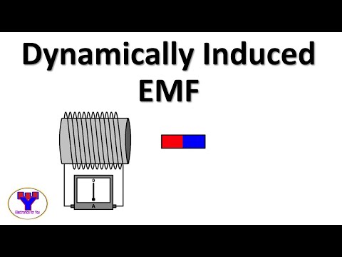 Video: Inducerad emf dynamiskt?