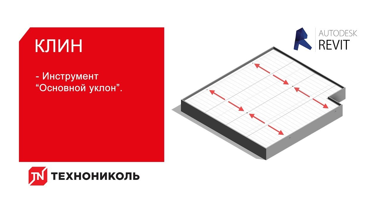 Оки клин рекомендации