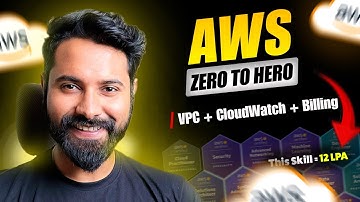 Stop Paying Extra on AWS! Billing, Monitoring & VPC Simplified (Hindi)